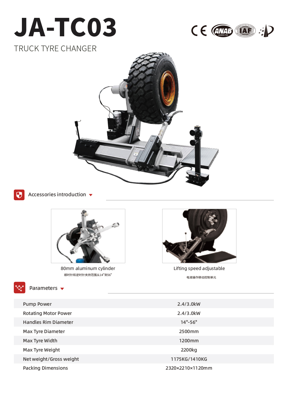 High Quality Automatic Heavy-D - Heavy Equipment Tires reseña y precio