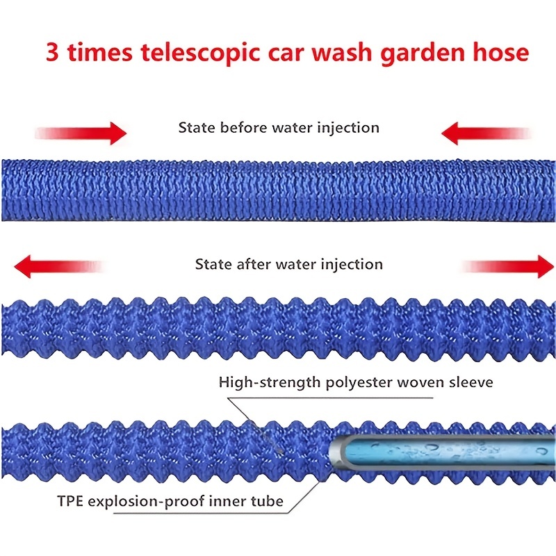 Heavy Expandable Magic Hose, W - Heavy Equipment Supplies reseña y precio