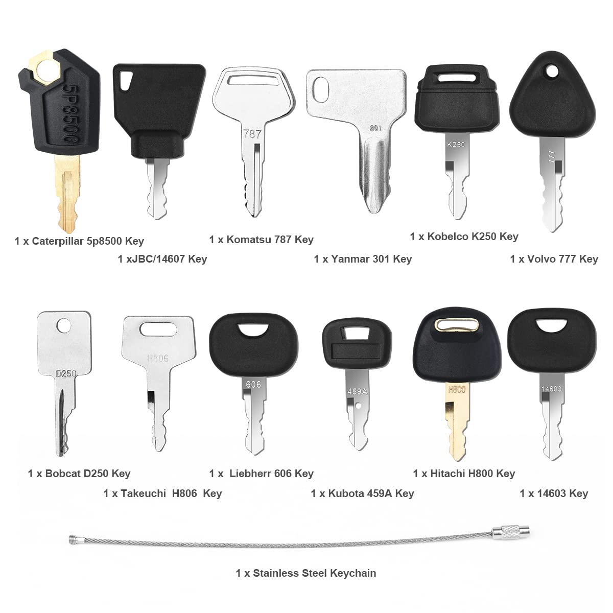 12 Keys Heavy Equipment Constr - Heavy Equipment Hitachi reseña y precio