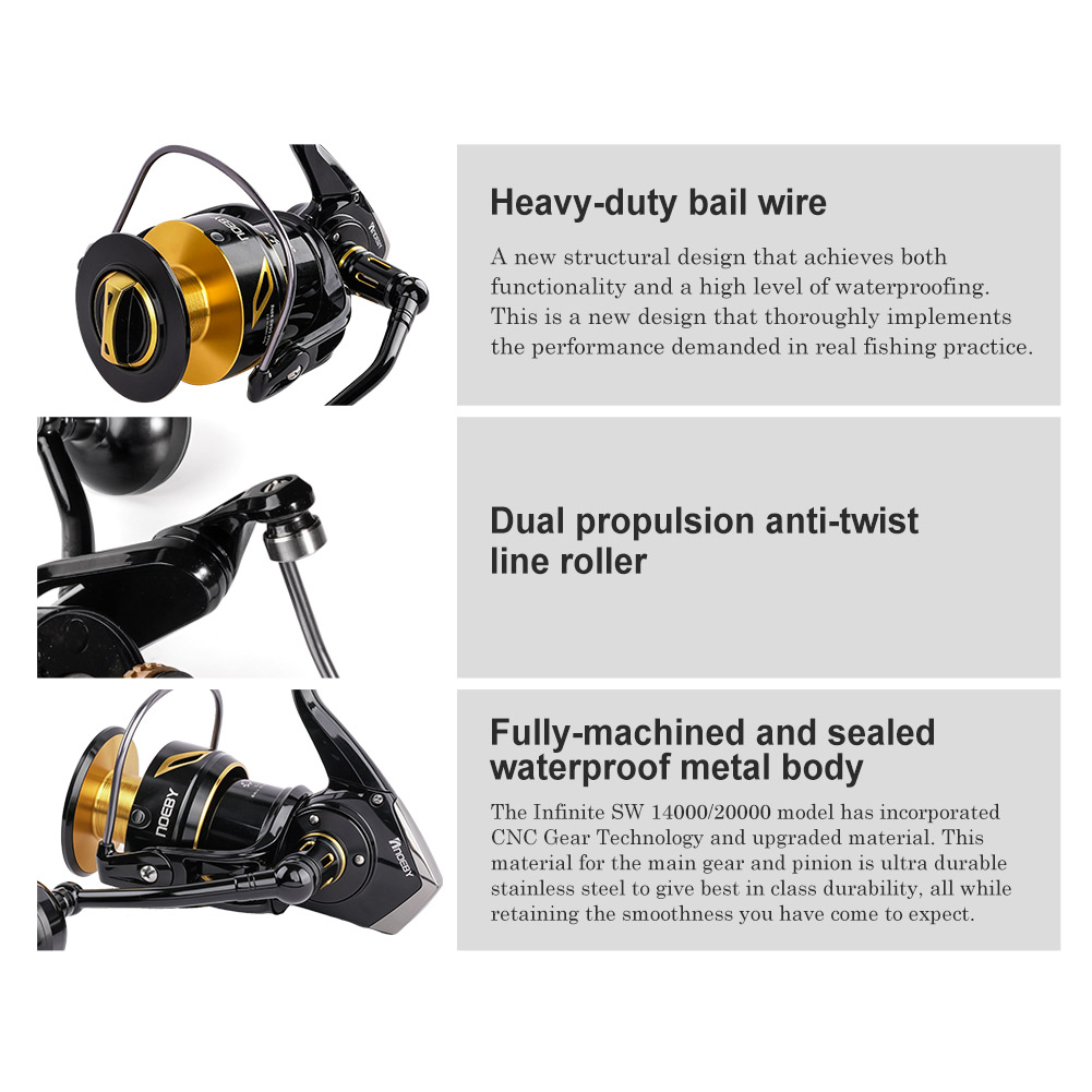 Noeby Infinite Fishing Reel 14 - Heavy Equipment Tires reseña y precio
