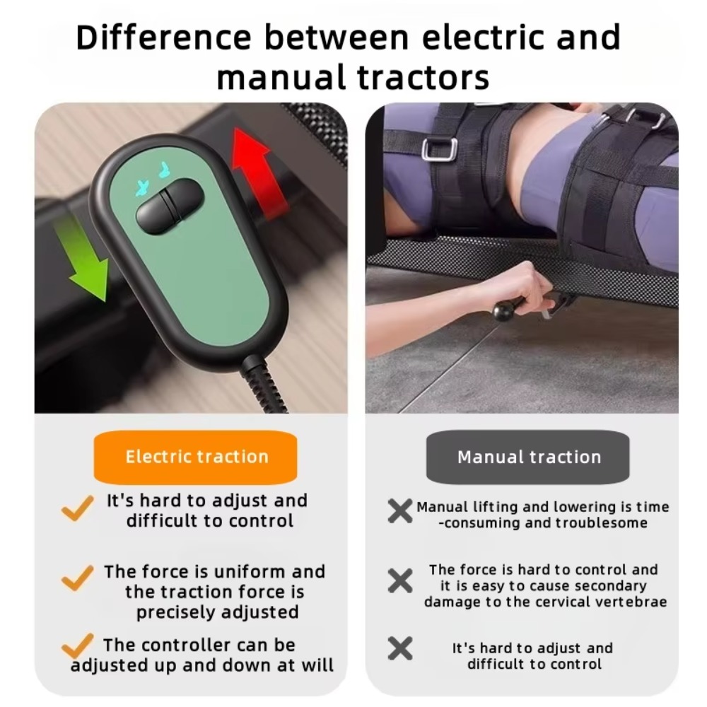 Electric Traction Stretching M - Heavy Equipment Electrical reseña y precio